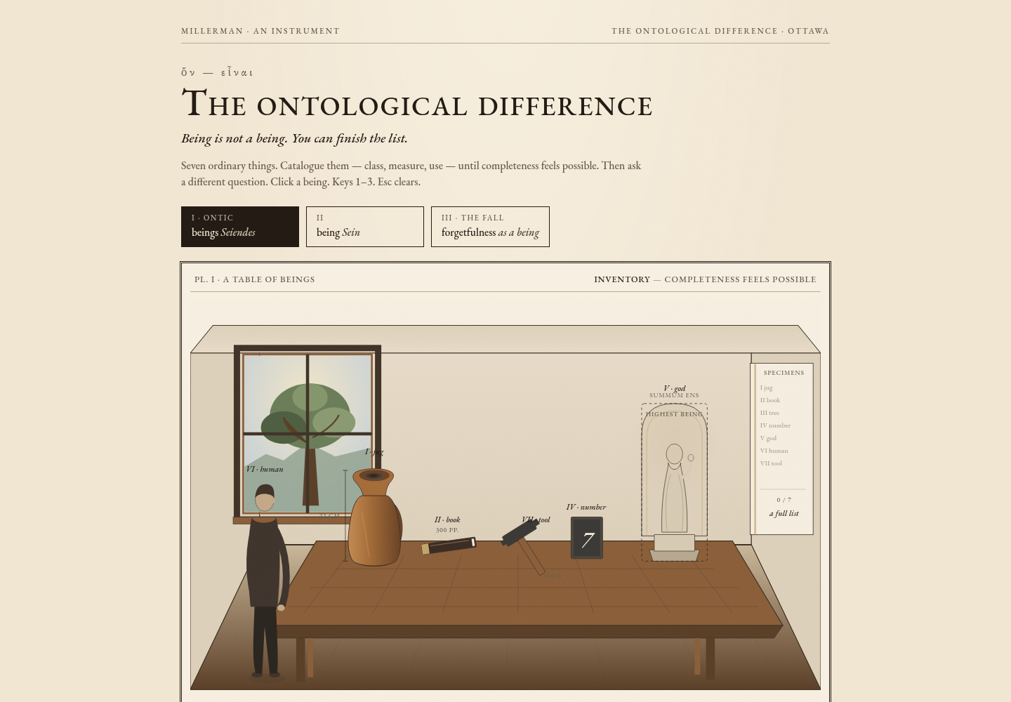 Preview of The Ontological Difference instrument