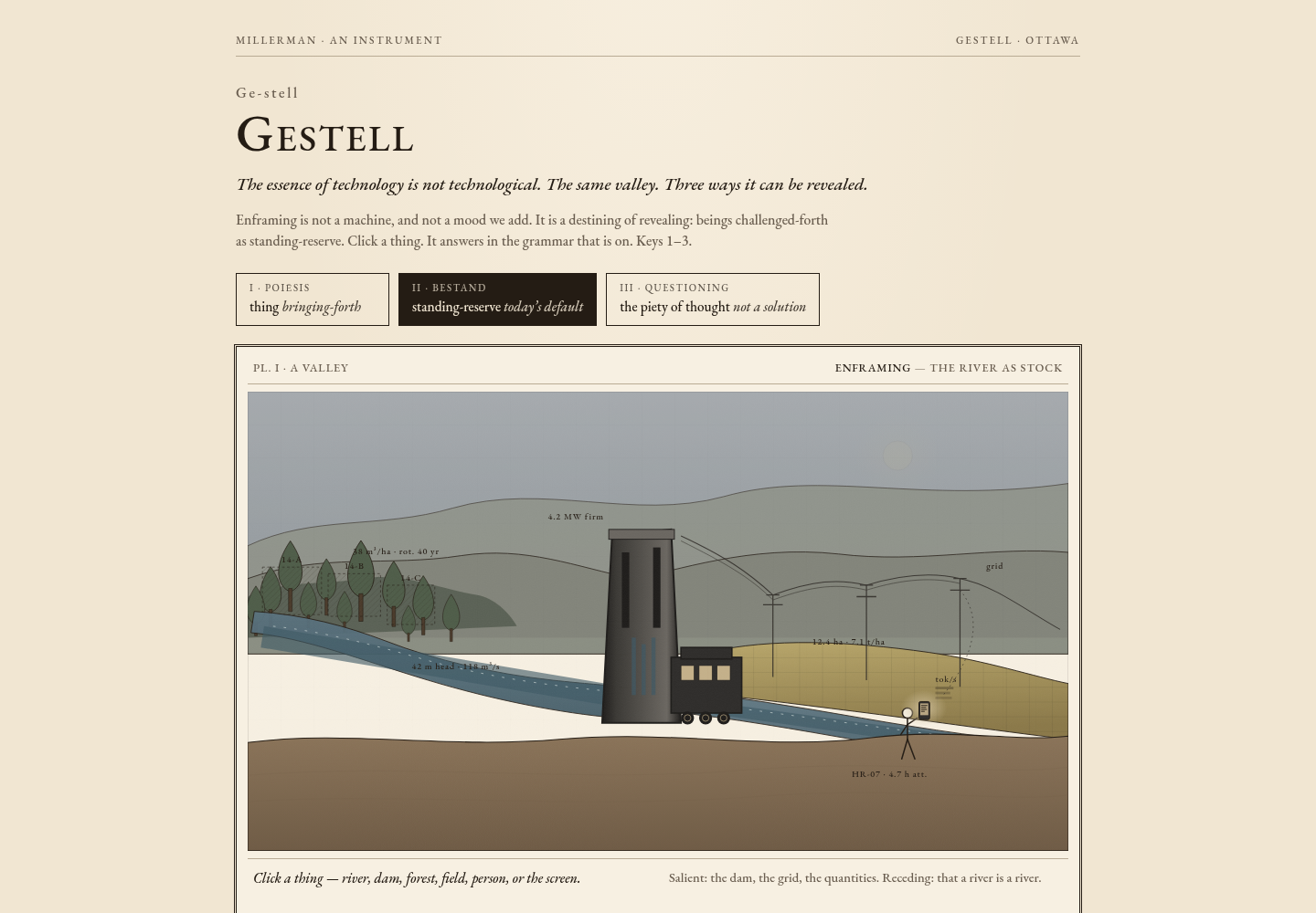 Preview of the Gestell instrument